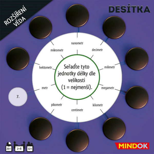 Mindok Desítka: rozšíření věda